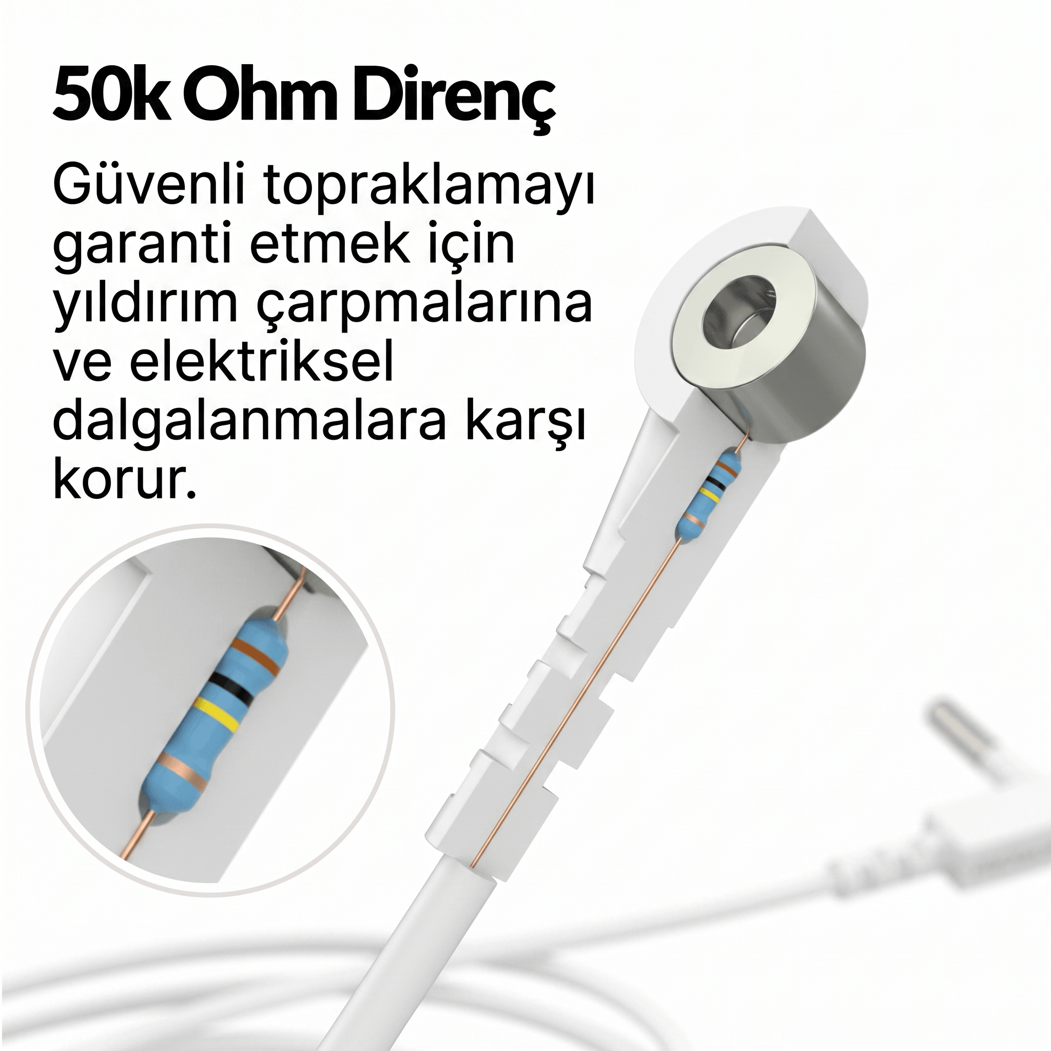 Equvion Topraklama Battaniyesi