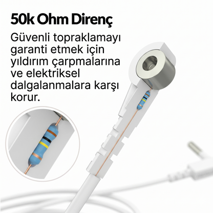 Equvion Topaklanma Battaniyesi